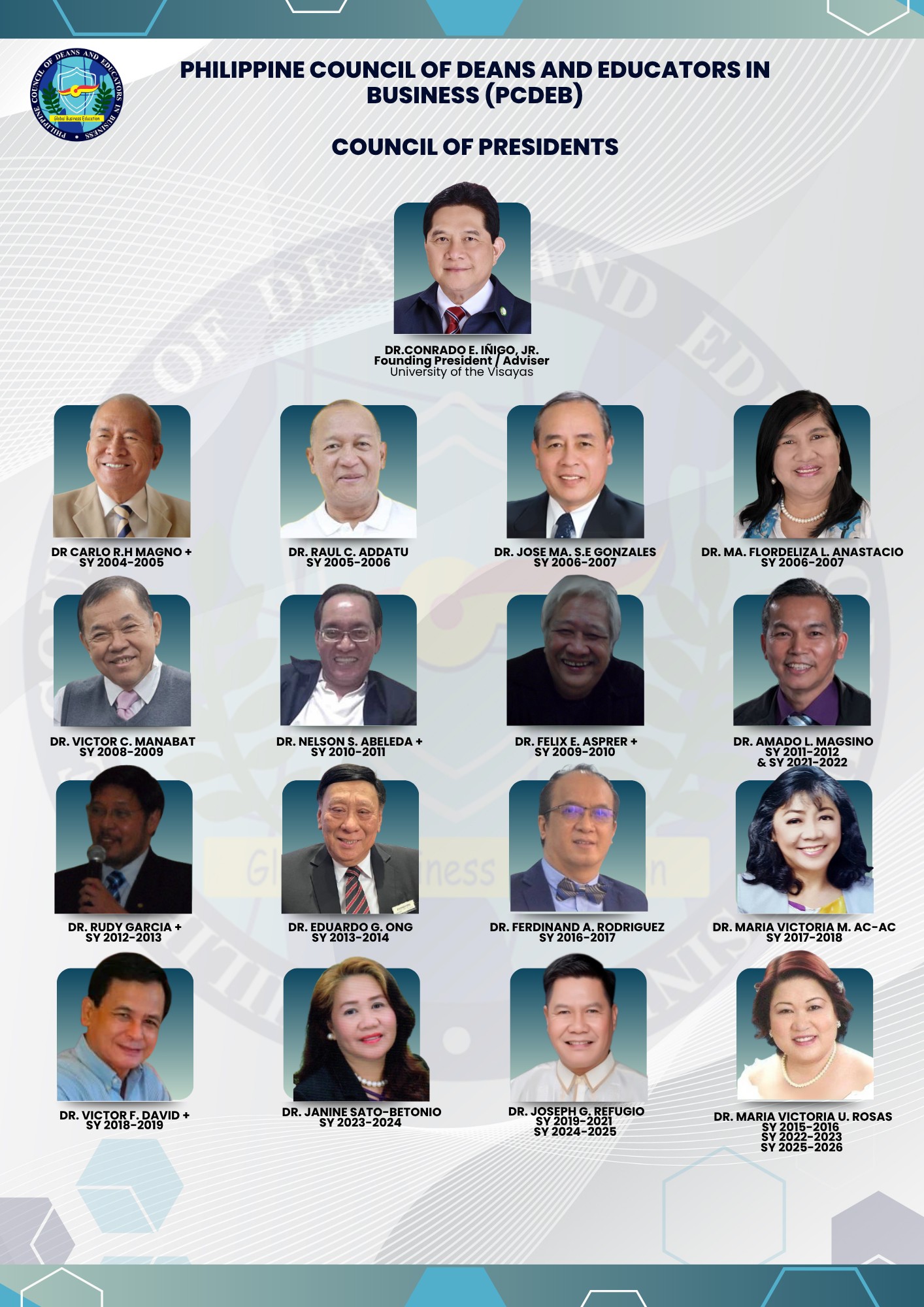 PCDEB Leadership Team